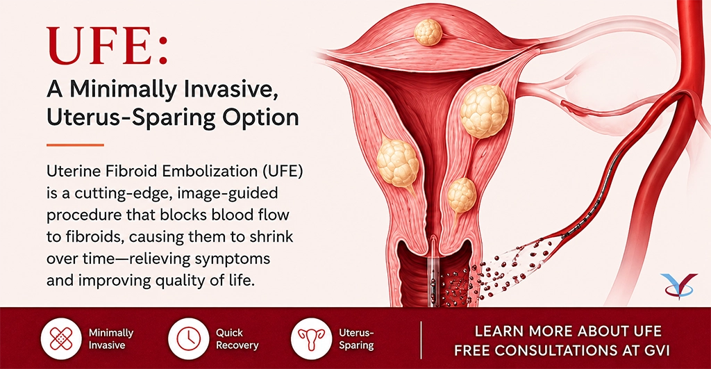Fibroid Awareness Month Info Chart